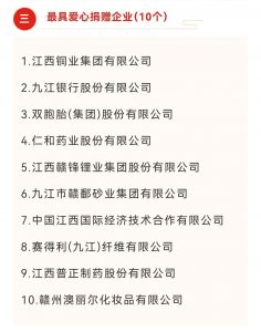 仁和藥業(yè)股份有限公司榮獲第三屆贛鄱慈善獎最具愛心捐贈企業(yè)獎